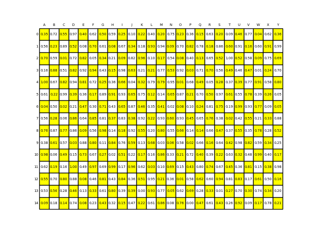 test4