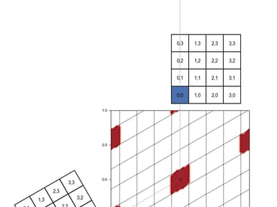 Actual Hex Grid