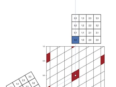 Overlaid Actual Hex Grid