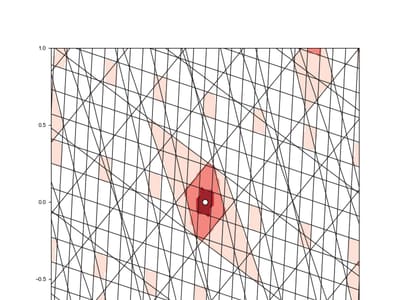 Overlapping 3 Random 2D Grids