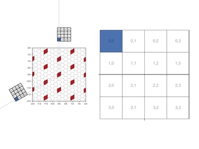 Voronoi 2D Grid